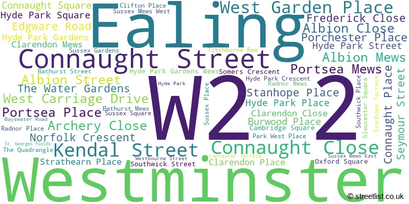 A word cloud for the W2 2 postcode